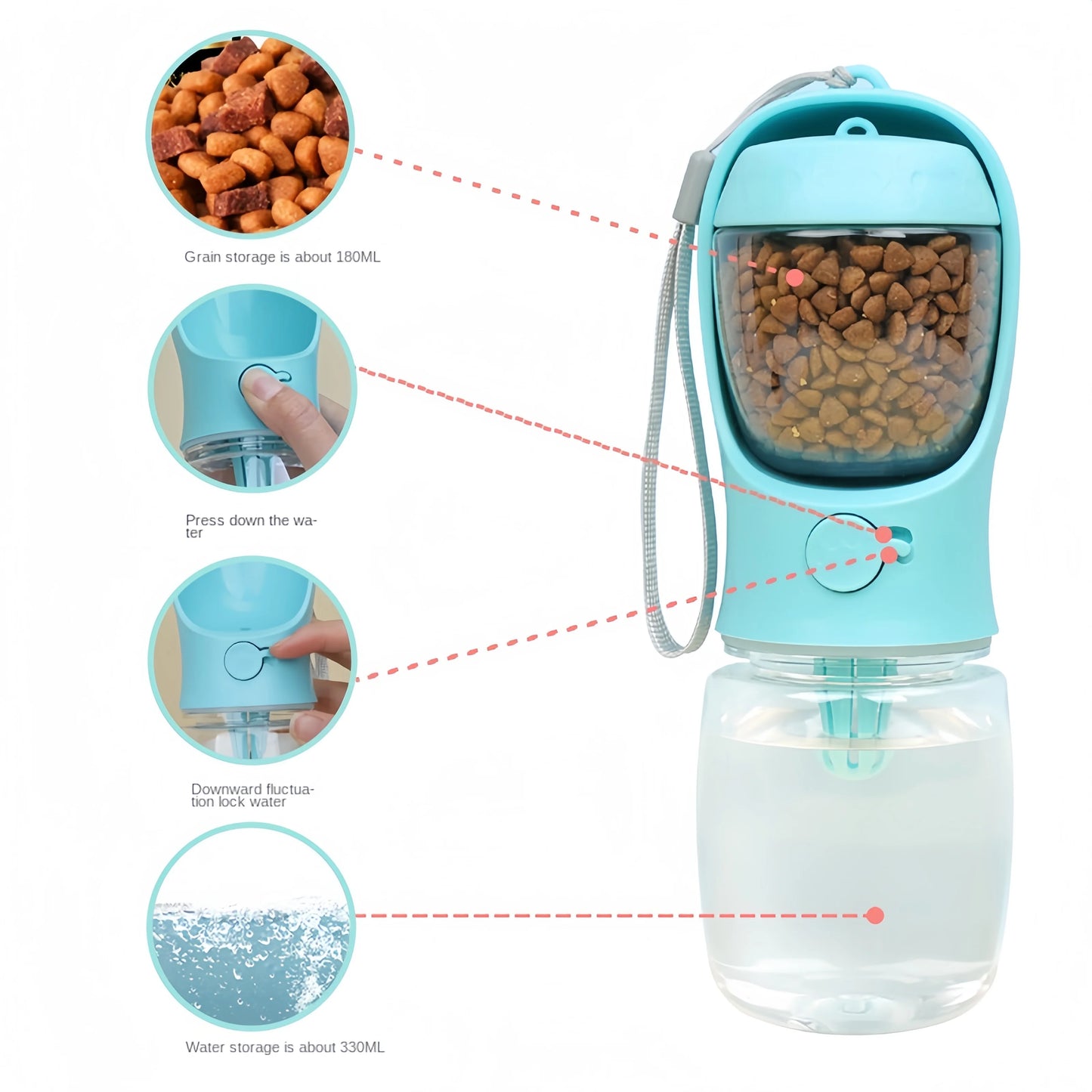 Portable Pet Water Bottle With Storage Food